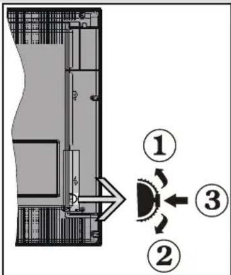 DURABASE DB32LE112 - e bouton de contrôle&amp;Operation de TV - 1