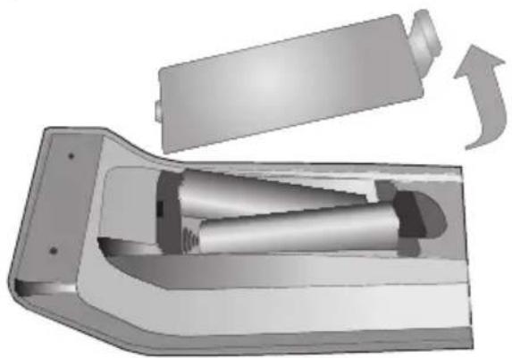 DURABASE DB32LE112 - Installing the Batteries to the Remote - 1