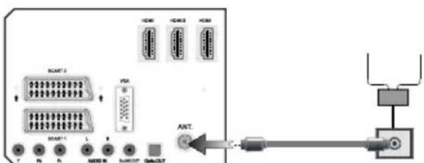 DURABASE DB32LE112 - Connect Power &amp; Antenna/Cable - 1