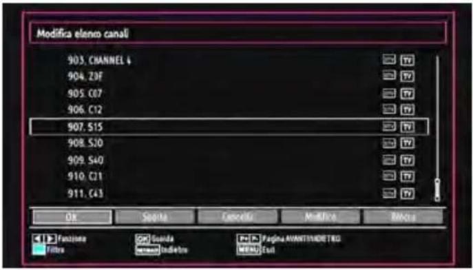 Modifica elenco canal 903. CHANNEL 4 904. Z3F 905. C07 906. C12 907. S15 908. S20 909. S40 910. C21 911. C43 OK Single Cancela Multiva BioRx Fazione Sounda Pagina AVANTINORETRO Fittre www.fuodetro MEGA East
