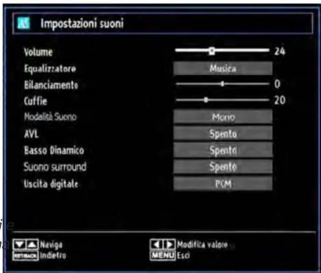 Impostazioni suoni Volume 24 Equalizzatore Musica Bilanciamento 0 Cuffie 20 Modalità Suono Mono AVL Spento Basso Dinamico Spento Suono surround Spento Uscita digitale PCM