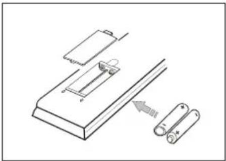 DURABASE 42X8884 3D - Inserimento delle batterie - 1