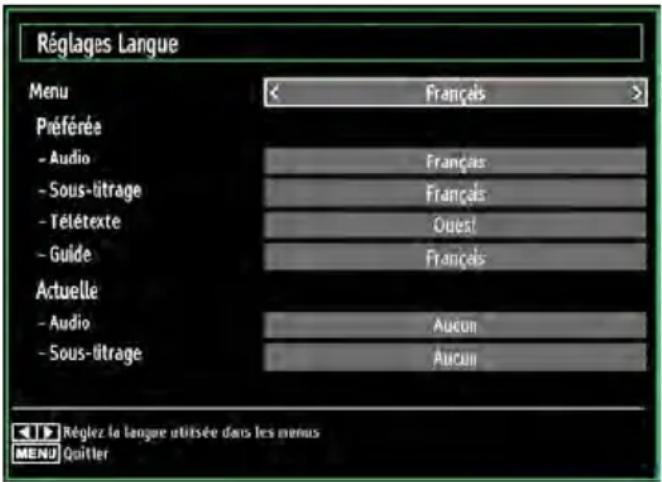 Réglages Langue Menu < Français > Préférée - Audio - Sous-litrage - Télétexte - Guide Actuelle - Audio - Sous-litrage Français Français Ouest Français Aucun Aucun Régliez la langue utilisée dans les menus MENU Quitter