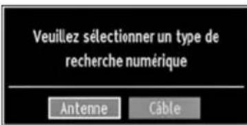 Veuillez sélectionner un type de recherche numérique Antenne Cable