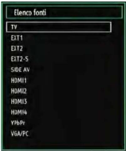Elenco fonti TV EXT1 EXT2 EXT2-S SIDE AV HDMI1 HDMI2 HDMI3 HDMI4 YPbPr VGA/PC