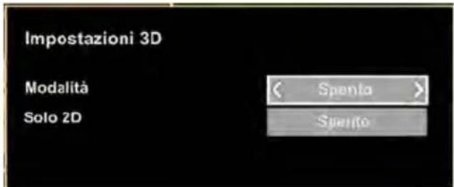 Impostazioni 3D Modalità Solo 2D Spento Spento