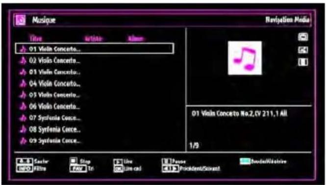 Musique Navigation Media Title Write Album 01 Violin Concerto... 02 Violin Concerto... 03 Violin Concerto... 04 Violin Concerto... 05 Violin Concerto... 06 Violin Concerto... 07 Sysfonia Conce... 08 Sysfonia Conce... 09 Sysfonia Conce... 01 Visits Concerto No.2, CV 211,1 All 1/9 Search Stop Live TPause Border/All active Fibre FAB Tri Live cad Procadent/Sovast