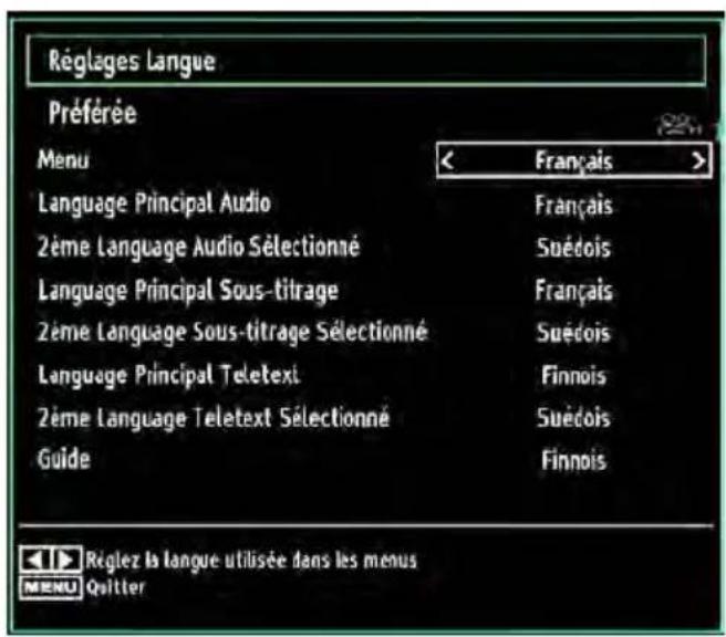 Réglages Langue Préférée Menu < Français > Language Principal Audio Français 2ème Language Audio Sélectionné Suédois Language Principal Sous-titrage Français 2ème Language Sous-titrage Sélectionné Suédois Language Principal Teletext Finnois 2ème Language Teletext Sélectionné Suédois Guide Finnois Reglez la langue utilisée dans les menus MENU Quitter