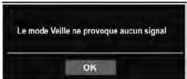 Le mode Veille ne provoque aucun signal OK