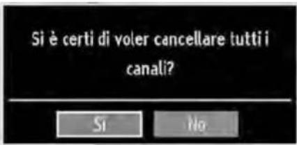 Si è certi di voler cancellare tutti i canali? Si No
