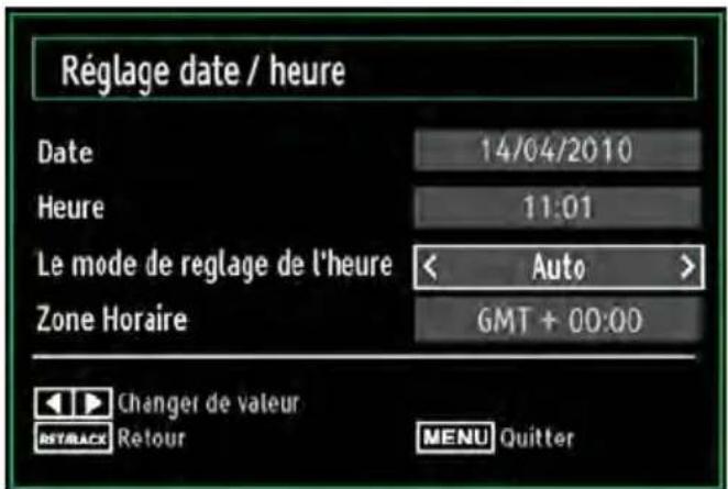 Réglage date / heure Date 14/04/2010 Heure 11:01 Le mode de réglage de l'heure < Auto > Zone Horaire GMT + 00:00 Changer de valeur RÉTOUR MENU Quitter