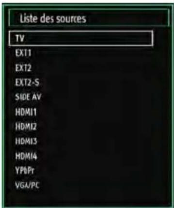 Liste des sources TV EXT1 EXT2 EXT2-S SIDE AV HDMI1 HDMI2 HDMI3 HDMI4 YP6Pr VGA/PC