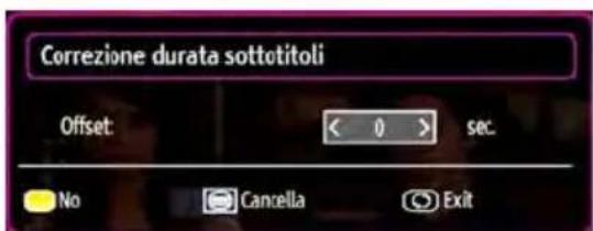 Correzione durata sottotitoli Offset: < 0 > sec. No Cancela Exit