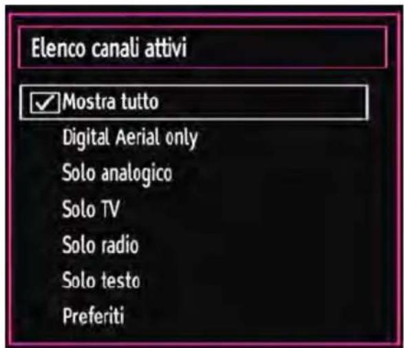 Elenco canali attivi ✓ Mostra tutto Digital Aerial only Solo analogico Solo TV Solo radio Solo testo Preferiti