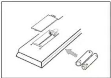 DURABASE 42X8884 3D - Installation des piles - 1