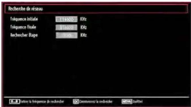Recherche de réseau Fréquence initiale 114000 KHz Fréquence finale 53600 KHz Recherche Étape 2000 KHz Euler la fréquence de recherche Contemporant la recherche MDA Outlier