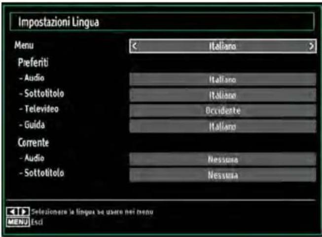 Impostazioni Lingua Menu < Italiano > Preferiti - Audio Italiano - Sottolitolo Italiano - Televideo Occidente - Guida Italiano Corrente - Audio Nessura - Sottolitolo Nessura Selezionere la lingua se usero nei menu MENU End