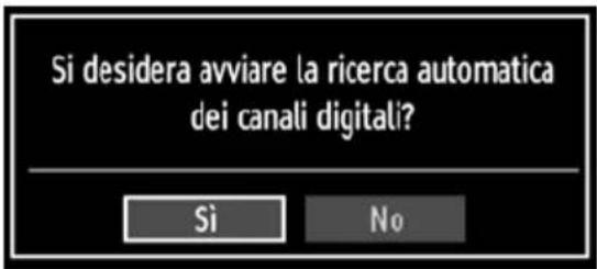 Si desidera avviare la ricerca automatica dei canali digitali? Sì No