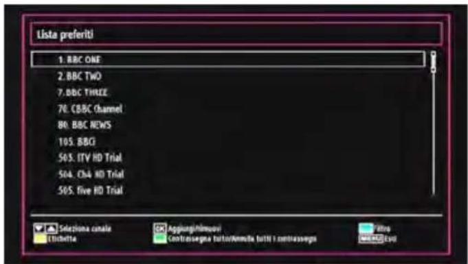 Lista preferiti 1. BBC ONE 2. BBC TWO 7. BBC THREE 70. CBC Channel 80. BBC NEWS 105. BBC 505. ITV HD Trial 504. Ch4 HD Trial 505. Five HD Trial Sezione console Etichette Aggiorgini#####v Contrassagna turbo/Nomma turli i contrassagna Vita WEDD Evo