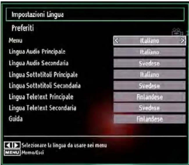Impostazioni Lingua Preferiti Menu Lingua Audio Principale Lingua Audio Secondaria Lingua Sottotitoli Principale Lingua Sottotitoli Secondaria Lingua Teletext Principale Lingua Teletext Secondaria Guida Italiano Italiano Svedese Italiano Svedese Finlandese Svedese Finlandese Selezionare la lingua da usare nei menu MENU Memo/Esci