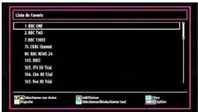 Liste de Favors 1. BBC ONE 2. BBC TWO 7. BBC THREE 70. CBC Channel 80. BBC NEWS 24 105. BBCI 505. ITV HD Trial 504. Ch4 HD Trial 505. five HD Trial Selectioner use choice Add/Leiner Eliquette Selectioner/DeReductioner tool Filter HD Outlet