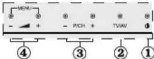 DURABASE 42X8884 3D - Questi pulsanti cambiano a seconda del modello: - 4