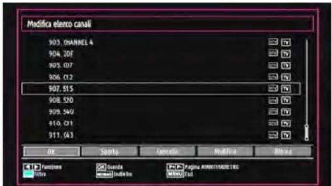 Modifica elenco canali 903. CHANNEL 4 904. 20F 905. 007 906. 012 907. 515 908. 520 909. 540 910. 011 911. 043 OK Sports Cancelia Modify Finish Funtica OK/Santa Po Pagina AMBITIMIODETRE Filter ###/####/####/#### ###/####/#### ###/####/####/####/####/####/####/####/####/####/####/####/####/####/####/####/####/####/####/####/####/####/####/####/####/####/####/####/####/####/####/####/####/####/####/####/####/####/####/####/####/####/####/####/####/####/####/####/####/####/####/##/##/##/##/###### / ###### / ###### / ###### / ###### / ###### / ###### / ###### / ###### / ###### / ###### / ###### / ###### / ###### / ###### / ###### / ###### / ###### / ###### / ###### / ###### / ###### / ###### / ###### / ###### / ###### / ###### / ###### / ###### / ###### / ###### / ###### / ###### / ###### / ###### |