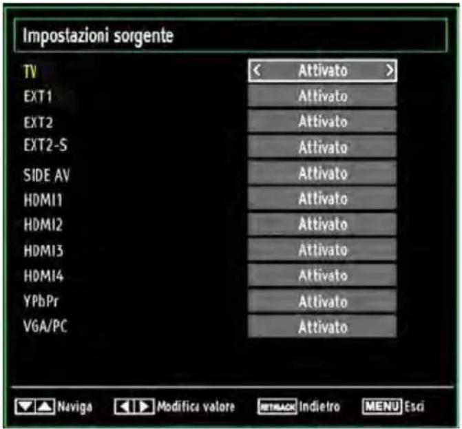 Impostazioni sorgente TV < Attivato > EXT1 Attivato EXT2 Attivato EXT2-S Attivato SIDE AV Attivato HDMI1 Attivato HDMI2 Attivato HDMI3 Attivato HDMI4 Attivato YPbPr Attivato VGA/PC Attivato Naviga Modifica valore RETRACK Indietro MENU Esci