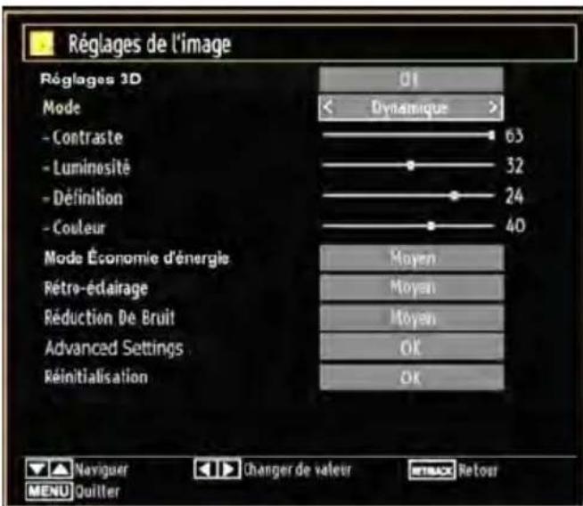 Réglages de l'image Réglages 3D Mode - Contraste - Luminesité - Définition - Couleur Mode Économie d'énergie Rétro-éclairage Réduction De Bruit Advanced Settings Réinitialisation 01 < Dynamique > 63 32 24 40 Moyen Moyen Moyen OK OK