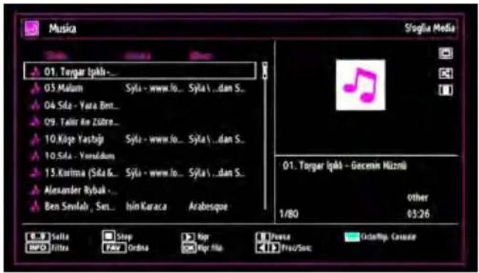 Musica 01. Torgar Iqki - ... 03 Malum Syla - www.lo... Syla\...dan S... 04 Sila - Yara Bnt... 09 Talkir Am Zübre... 10 Käge Yastoji Syla - www.lo... Syla\...dan S... 10 Sila - Yorukdam 15 Kurima (Sila K... Syla - www.lo... Syla\...dan S... Alexander Rybak ... Ben Sevlabi, Sen... Isin Karaca Arabesque Soglia Media 01. Torgar Iqki - Gecemin Müzzli other 1/80 05:26 0.5 Suite Stop Hop Previa GstaMmp. Casade INFO Title FAW Orders Flip File Preu/Soc