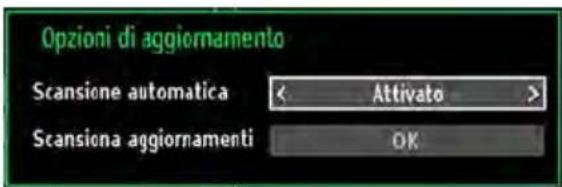 Opzioni di aggiornamento Scansione automatica < Attivato > Scansiona aggiornamenti OK
