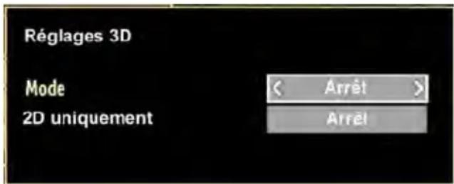 Réglages 3D Mode 2D uniquement < Arrêt > Arrê!