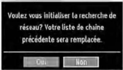 Voulez vous initialiser la recherche de réseau? Votre liste de chaîne précédente sera remplacée. Oui Non