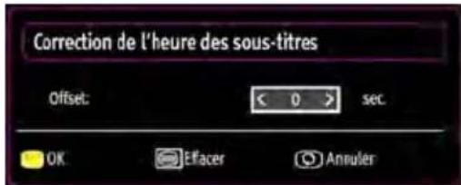 Correction de l'heure des sous-titres Offset: < 0 > sec. OK Efacer Annuler