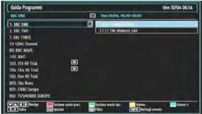 Guida Programmi Ven 30/04 06:34 B&C ONE 1. BBC ONE 2. BBC TWO 7. BBC THREE 70. CBDC Channel 80. BBC NEWS 105. BBC 505. ITV HD Trial 504. CHA HD Trial 505. Fire HD Trial 800. Sky News 801. CNBC Europe 802. TV$MONDE EUROPE Ven 30/04, 06:00-0L00 17:15 The Weakest Link Naviga Sezione online prec. Sezione online prec. Glasma Glasma + Salta Optional Filtre Bottagi events