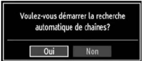 Voulez-vous démarrer la recherche automatique de chaînes? Oui Non