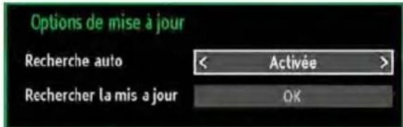 Options de mise à jour Recherche auto < Activée > Rechercher la mis a jour OK