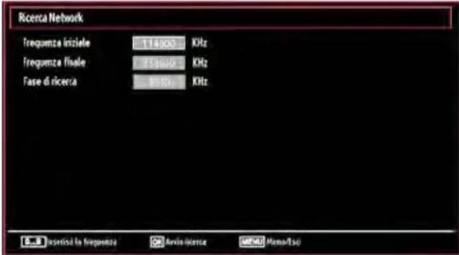Ricerca Network Fregumza inizielle 114000 KHz Fregumza fiscale 25 bisolo KHz Fase di ricerca 95 biso KHz Insertiva la frequenza Avvis ricerca Mena/Tei
