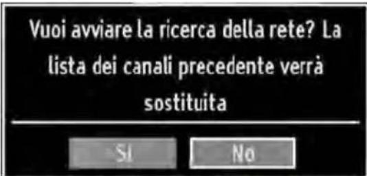 Vuoi avviare la ricerca della rete? La lista dei canali precedente verrà sostituita SI No