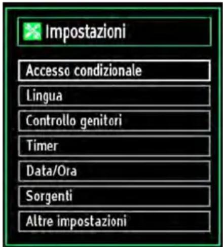 Impostazioni Accesso condizionale Lingua Controllo genitori Timer Data/Ora Sorgenti Altre impostazioni