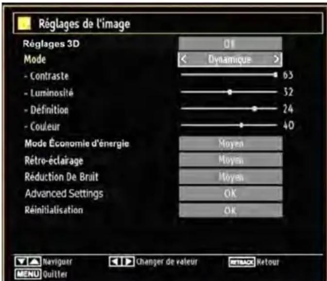 Réglages de l'image Réglages 3D Mode - Contraste - Luminosité - Définition - Couleur Mode Économie d'énergie Rétro-éclairage Réduction De Bruit Advanced Settings Réinitialisation 01 < Dynamique > 63 52 24 40 Moyen Moyen Moyen OK OK