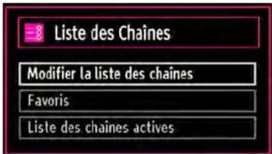 Liste des Chaînes Modifier la liste des chaînes Favoris Liste des chaînes actives