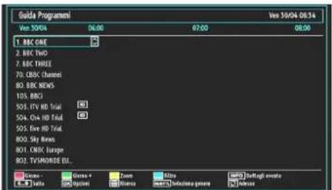 DURABASE 32DB906 - Guida programmazione elettronica (Electronic Programme Guide - EPG) - 3