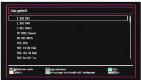 DURABASE 32DB906 - Gestione delle Stazioni: Preferiti - 1
