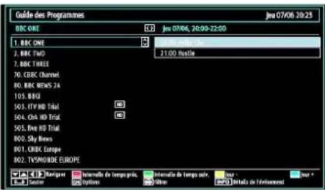 DURABASE 32DB906 - ▼/▲/◄► : Parcourir - 1