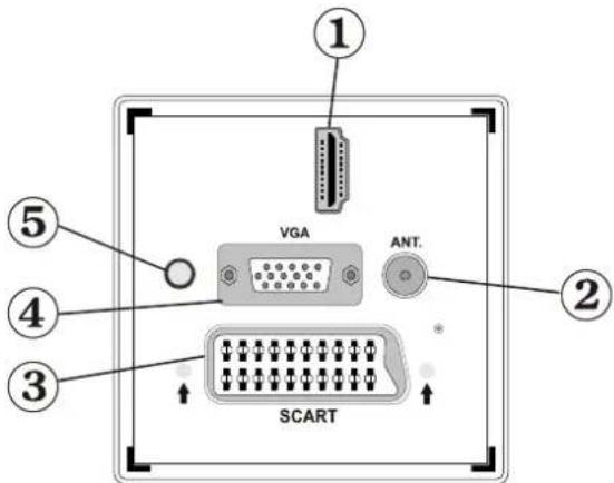 DURABASE 32DB906 - Tasti del telecomando - 4