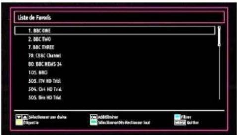 DURABASE 32DB906 - Gestion des chaînes : Favoris - 1