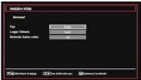 DURABASE 32DB906 - Première installation - 2