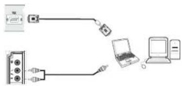 DURABASE 32DB906 - Connexion du téléviseur LCD à un PC - 1