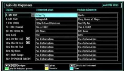 DURABASE 32DB906 - Affi chage du guide électronique de programmes (EPG) - 1